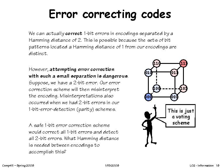 Error correcting codes We can actually correct 1 -bit errors in encodings separated by