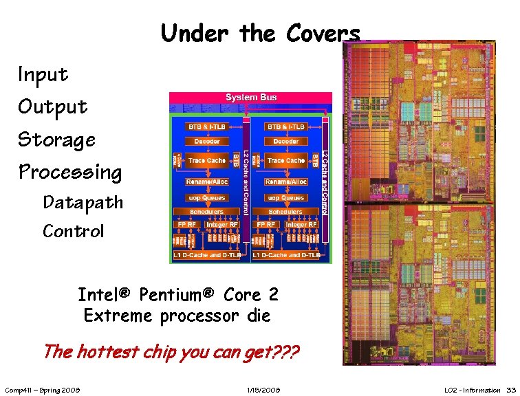 Under the Covers Input Output Storage Processing Datapath Control Intel® Pentium® Core 2 Extreme