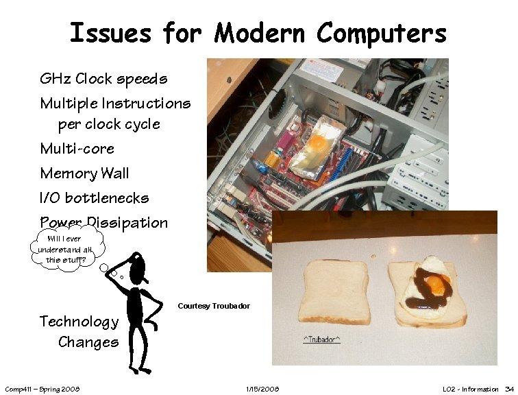 Issues for Modern Computers GHz Clock speeds Multiple Instructions per clock cycle Multi-core Memory