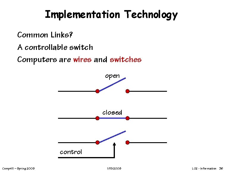 Implementation Technology Common Links? A controllable switch Computers are wires and switches open closed