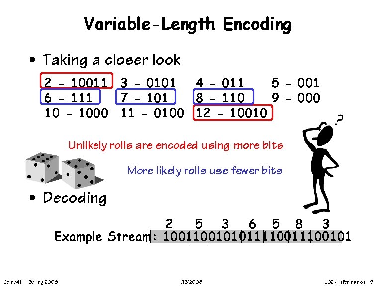 Variable-Length Encoding • Taking a closer look 2 - 10011 3 - 0101 4