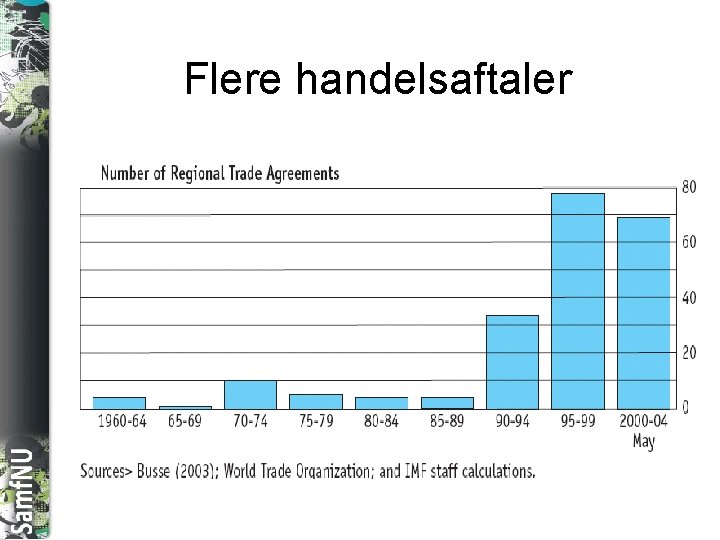 SAMFNU Flere handelsaftaler 