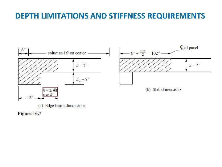 DEPTH LIMITATIONS AND STIFFNESS REQUIREMENTS 