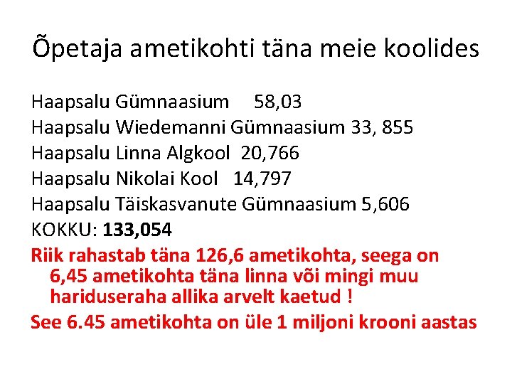 Õpetaja ametikohti täna meie koolides Haapsalu Gümnaasium 58, 03 Haapsalu Wiedemanni Gümnaasium 33, 855