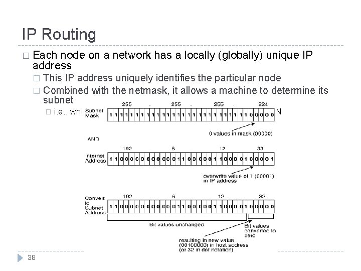 IP Routing � Each node on a network has a locally (globally) unique IP