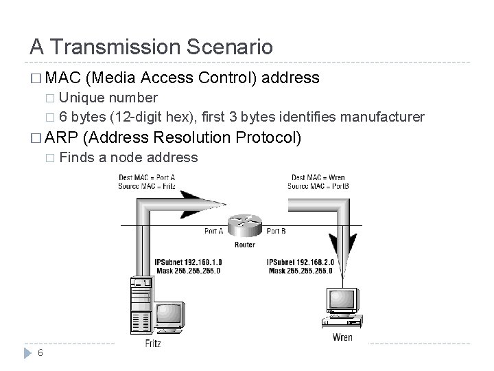 A Transmission Scenario � MAC (Media Access Control) address Unique number � 6 bytes