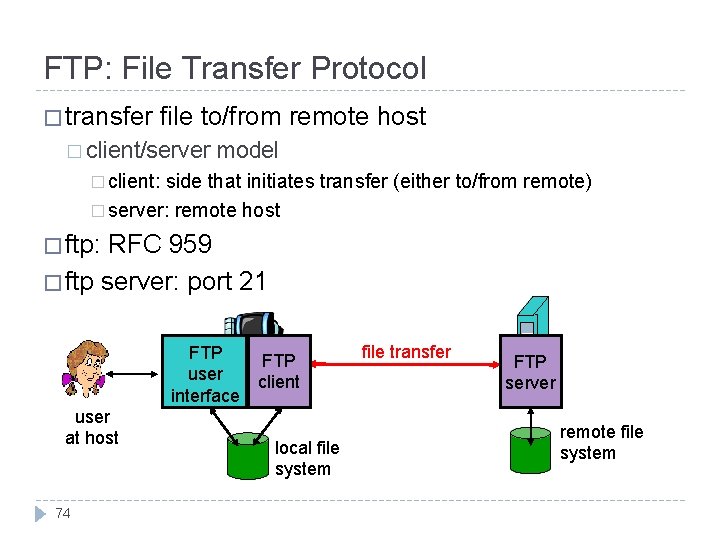 FTP: File Transfer Protocol � transfer file to/from remote host � client/server model �