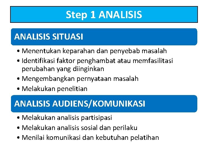 Step 1 ANALISIS SITUASI • Menentukan keparahan dan penyebab masalah • Identifikasi faktor penghambat