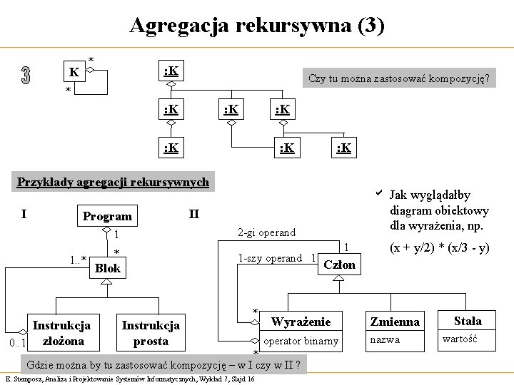 Agregacja rekursywna (3) * K : K Czy tu można zastosować kompozycję? * :