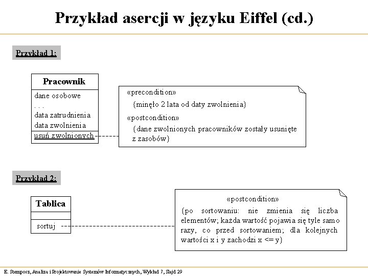 Przykład asercji w języku Eiffel (cd. ) Przykład 1: Pracownik dane osobowe. . .