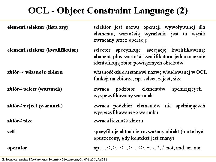 OCL - Object Constraint Language (2) element. selektor (lista arg) selektor jest nazwą operacji