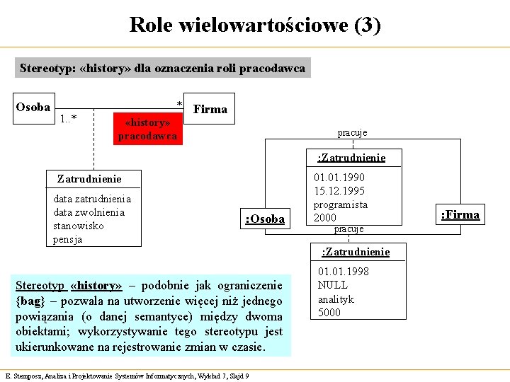 Role wielowartościowe (3) Stereotyp: «history» dla oznaczenia roli pracodawca Osoba * 1. . *