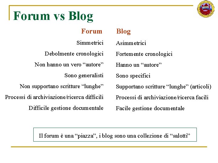 Forum vs Blog Forum Simmetrici Debolmente cronologici Non hanno un vero “autore” Sono generalisti