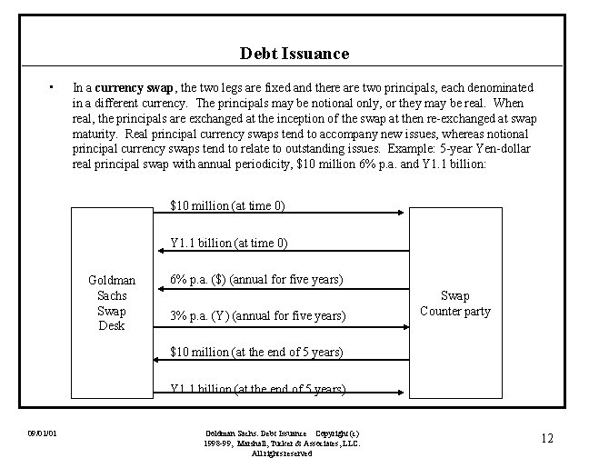 Debt Issuance • In a currency swap, the two legs are fixed and there