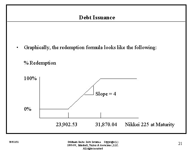 Debt Issuance • Graphically, the redemption formula looks like the following: % Redemption 100%