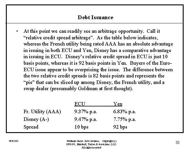 Debt Issuance • At this point we can readily see an arbitrage opportunity. Call