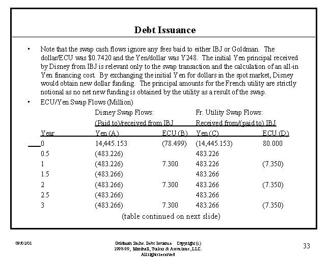 Debt Issuance • • Note that the swap cash flows ignore any fees baid