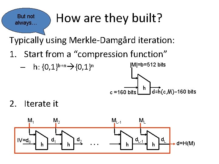 How are they built? But not always… Typically using Merkle-Damgård iteration: 1. Start from How are they built? But not always… Typically using Merkle-Damgård iteration: 1. Start from