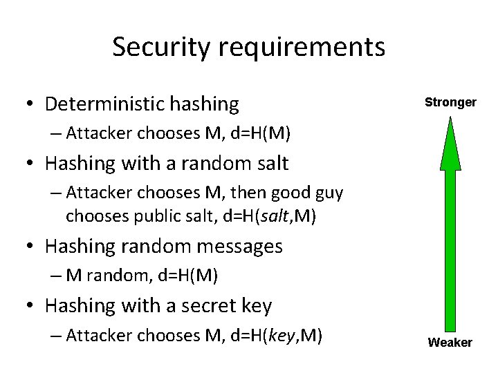 Security requirements • Deterministic hashing Stronger – Attacker chooses M, d=H(M) • Hashing with Security requirements • Deterministic hashing Stronger – Attacker chooses M, d=H(M) • Hashing with