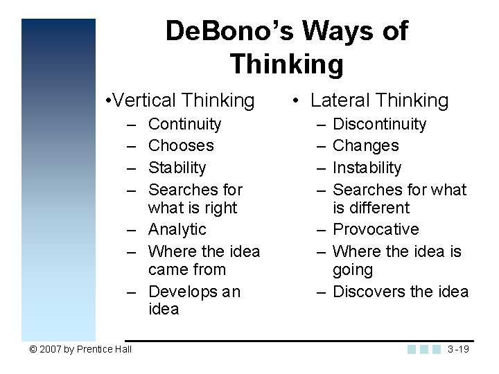 De. Bono’s Ways of Thinking • Vertical Thinking – – Continuity Chooses Stability Searches