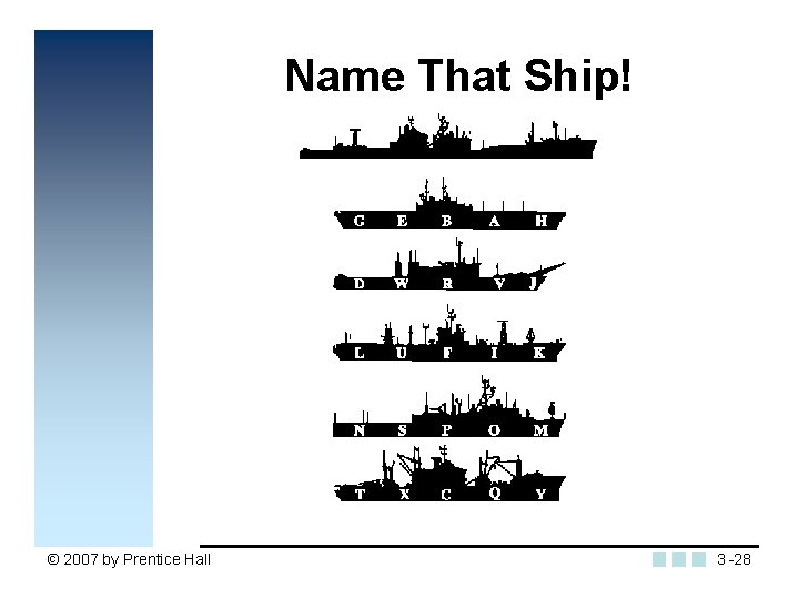 Name That Ship! Insert figure 3. 6 © 2007 by Prentice Hall 3 -28