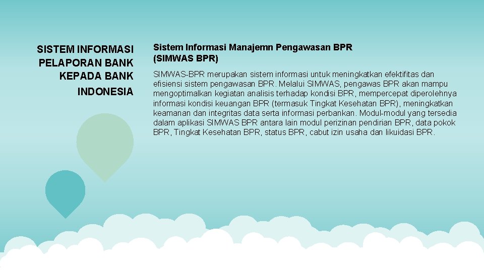 SISTEM INFORMASI PELAPORAN BANK KEPADA BANK INDONESIA Sistem Informasi Manajemn Pengawasan BPR (SIMWAS BPR)
