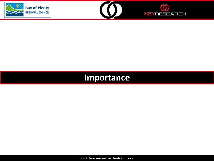 Importance Copyright © © 2012 Key Research. Confidential and proprietary. Copyright 