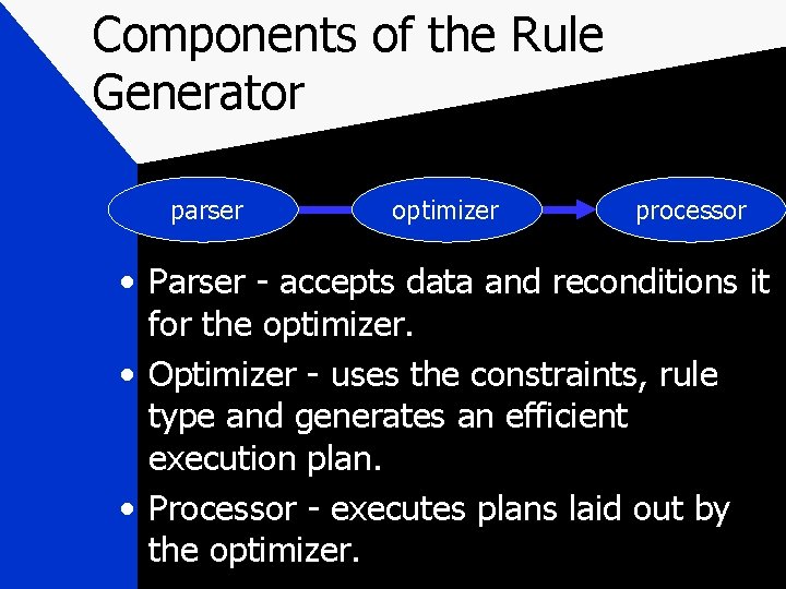 Components of the Rule Generator parser optimizer processor • Parser - accepts data and