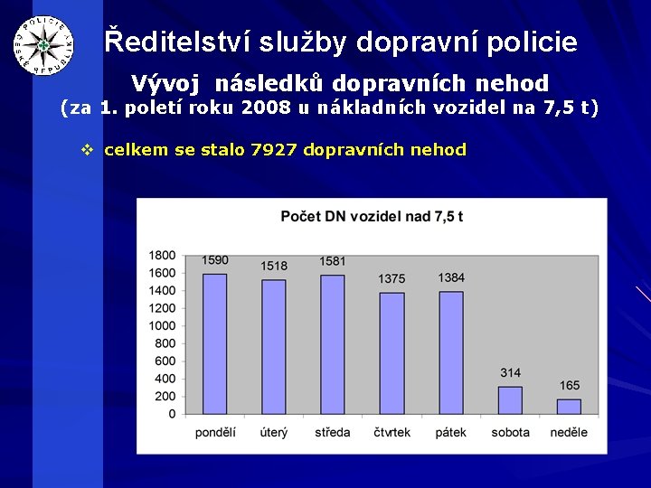 Ředitelství služby dopravní policie Vývoj následků dopravních nehod (za 1. poletí roku 2008 u