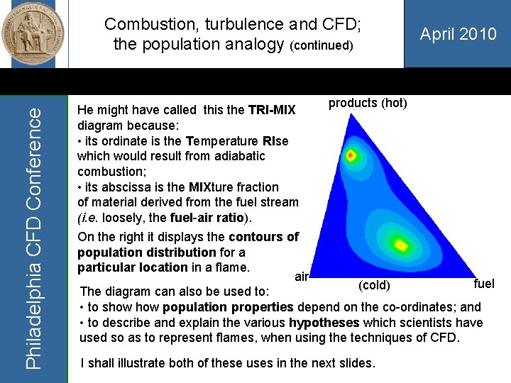 Philadelphia CFD Conference Combustion, turbulence and CFD; the population analogy (continued) He might have