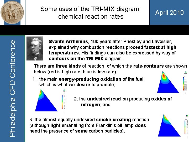 Philadelphia CFD Conference Some uses of the TRI-MIX diagram; chemical-reaction rates April 2010 Svante