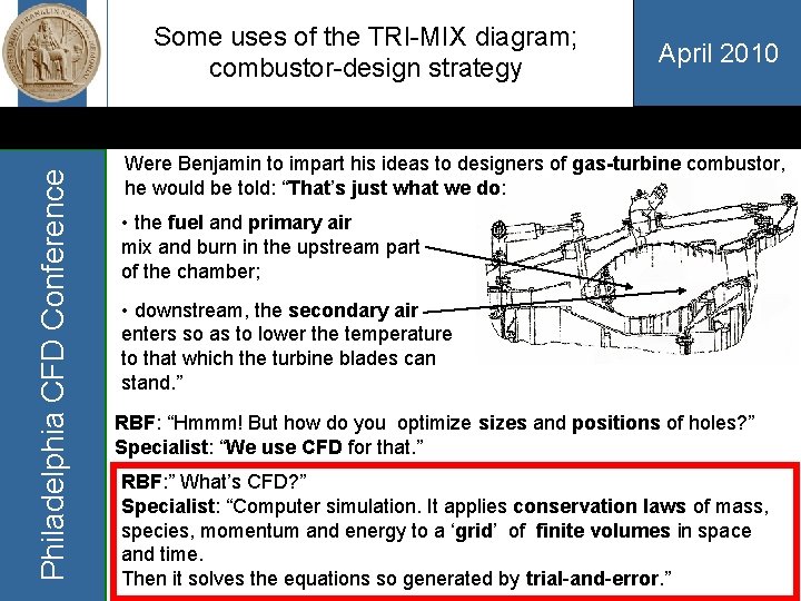 Philadelphia CFD Conference Some uses of the TRI-MIX diagram; combustor-design strategy April 2010 Were