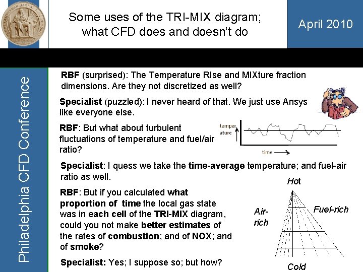 Philadelphia CFD Conference Some uses of the TRI-MIX diagram; what CFD does and doesn’t