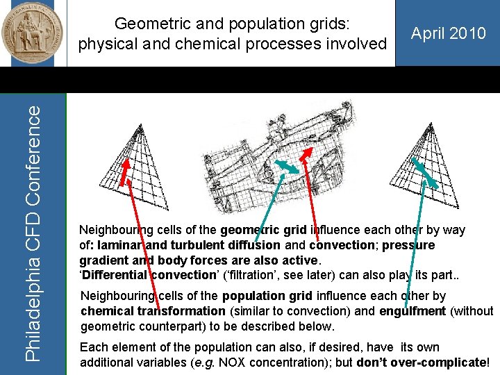 Philadelphia CFD Conference Geometric and population grids: physical and chemical processes involved April 2010