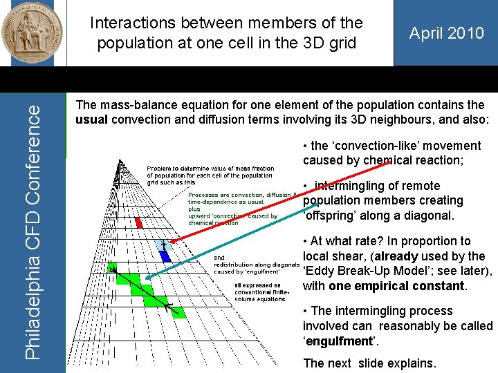 Philadelphia CFD Conference Interactions between members of the population at one cell in the