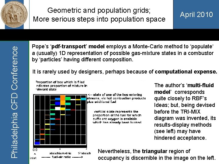 Philadelphia CFD Conference Geometric and population grids; More serious steps into population space April