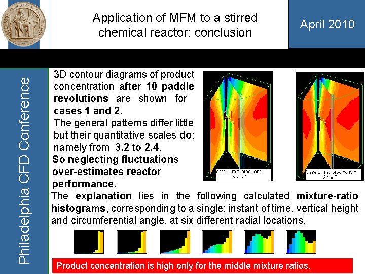 Philadelphia CFD Conference Application of MFM to a stirred chemical reactor: conclusion April 2010