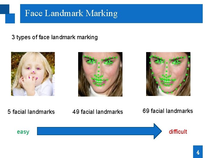 Face Landmark Marking 3 types of face landmarking 5 facial landmarks easy 49 facial Face Landmark Marking 3 types of face landmarking 5 facial landmarks easy 49 facial