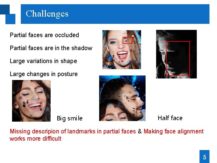 Challenges Partial faces are occluded Partial faces are in the shadow Large variations in Challenges Partial faces are occluded Partial faces are in the shadow Large variations in