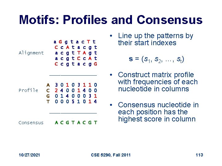 Motifs: Profiles and Consensus a G g t a c T t C c