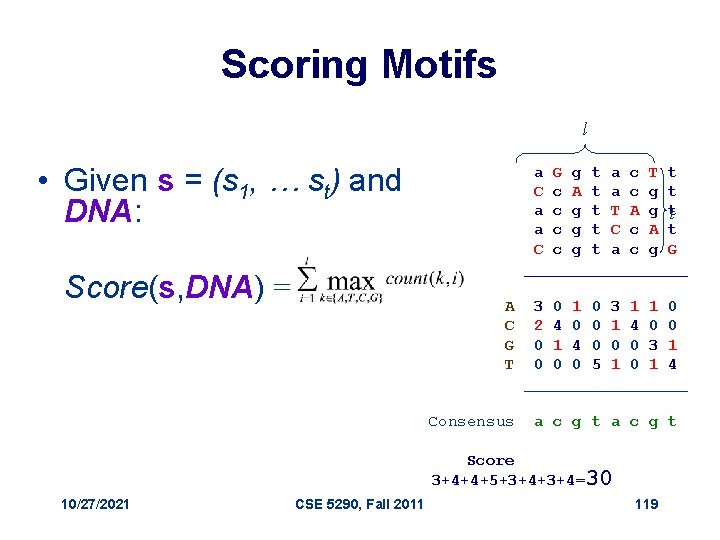 Scoring Motifs l • Given s = (s 1, … st) and DNA: Score(s,