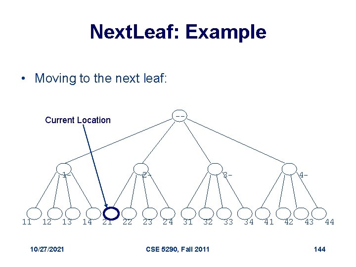 Next. Leaf: Example • Moving to the next leaf: -- Current Location 1 -