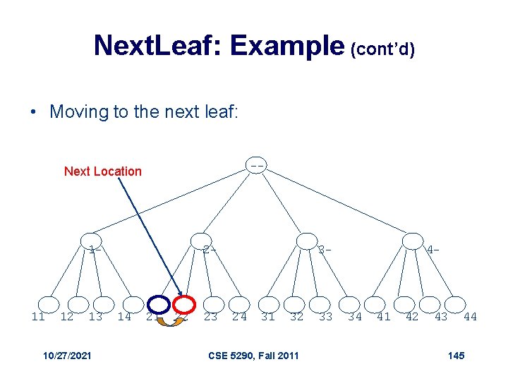 Next. Leaf: Example (cont’d) • Moving to the next leaf: -- Next Location 1