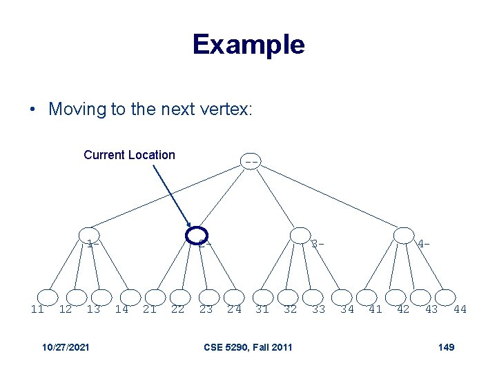 Example • Moving to the next vertex: Current Location 1 - 11 12 13