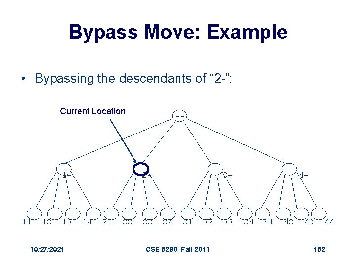 Bypass Move: Example • Bypassing the descendants of “ 2 -”: Current Location 1