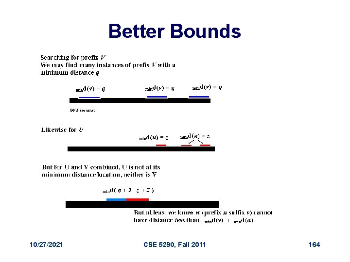 Better Bounds 10/27/2021 CSE 5290, Fall 2011 164 