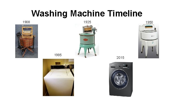 Washing Machine Timeline 1908 1925 1985 1950 2015 