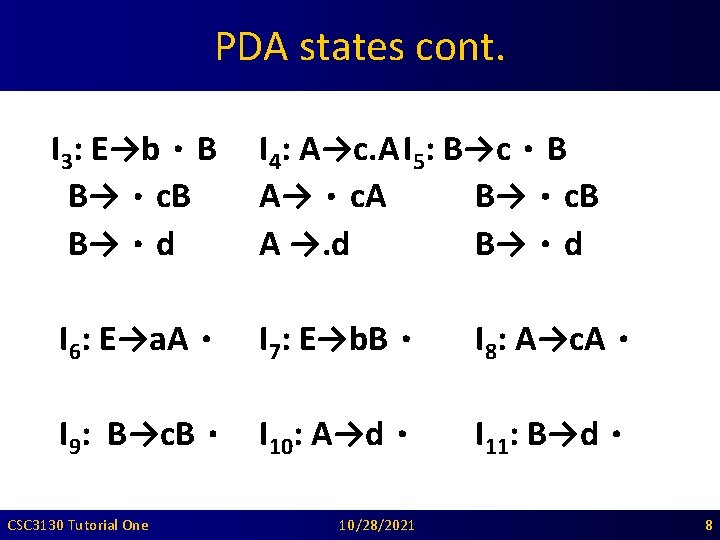 PDA states cont. I 3: E→b．B B→．c. B B→．d I 4: A→c. AI 5: