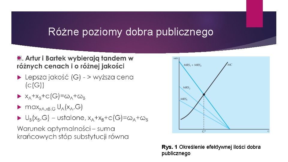 Różne poziomy dobra publicznego Rys. 1 Określenie efektywnej ilości dobra publicznego 