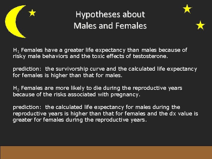 Hypotheses about Males and Females H 1 Females have a greater life expectancy than